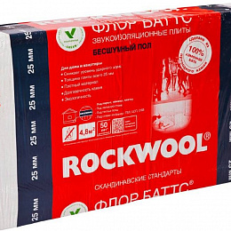 Утеплитель Роквул Флор Баттс 25x600x1000 мм